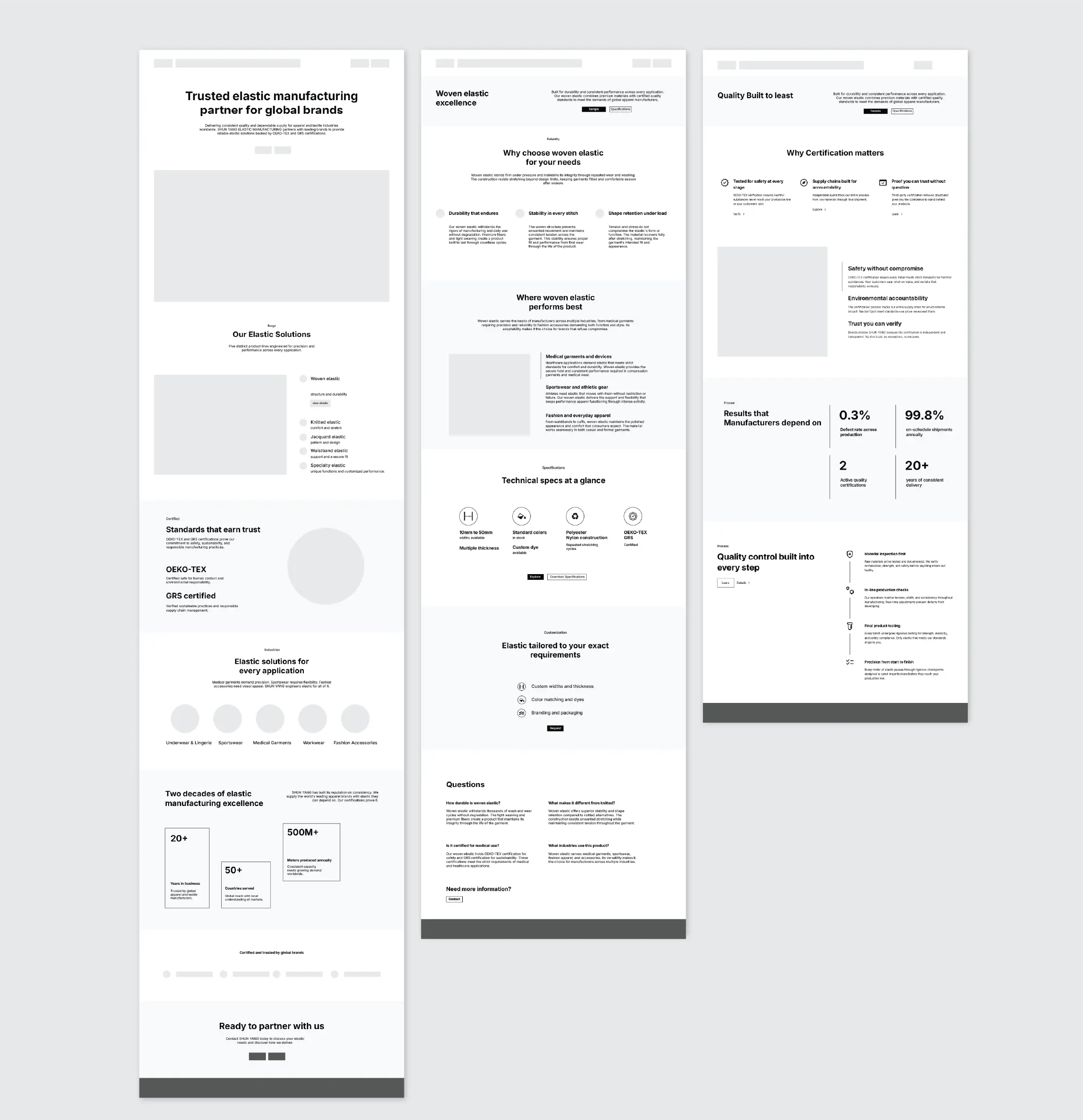 Wireframing structure